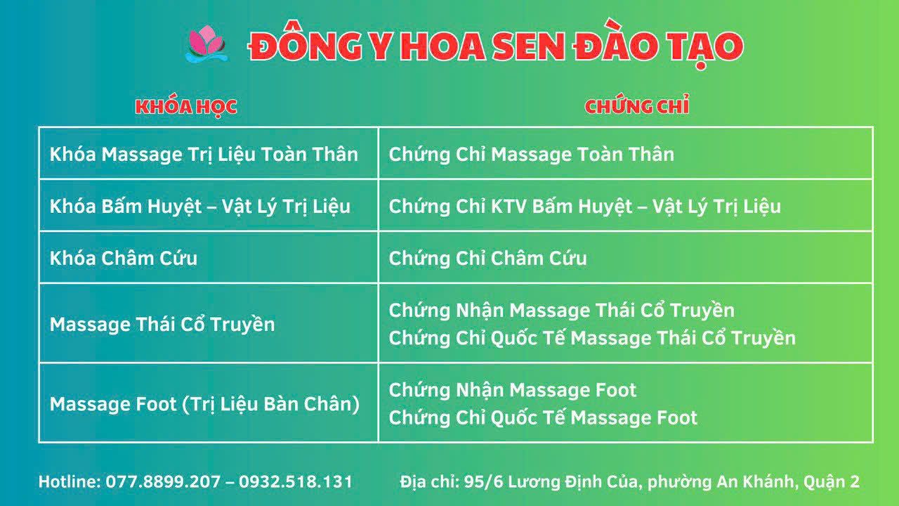 Odoo • Hình ảnh với chú thích